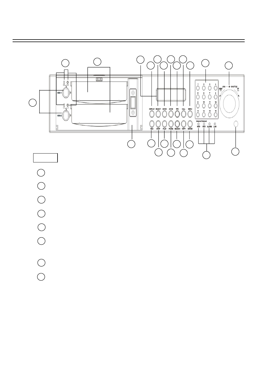 3 front panel keypads key | EverFocus EDR920 User Manual | Page 12 / 77