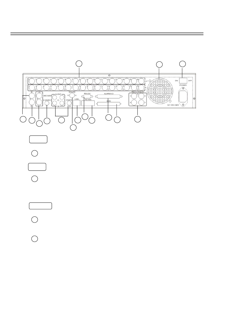 4 back panel connectors | EverFocus EDR920 User Manual | Page 15 / 77