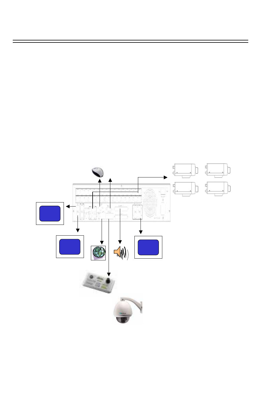 Installation | EverFocus EDR920 User Manual | Page 21 / 77