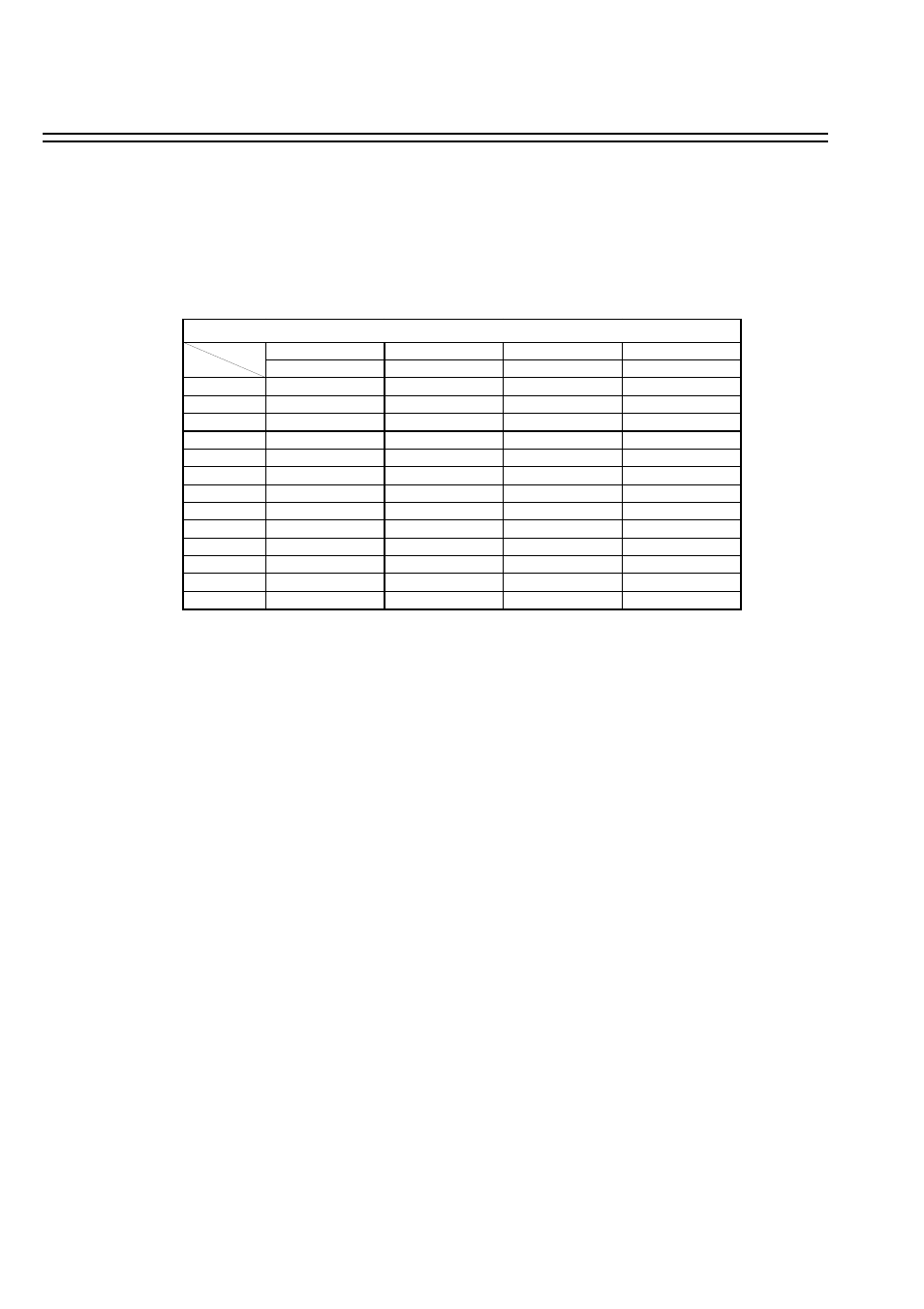 User level and right | EverFocus EDR920 User Manual | Page 55 / 77