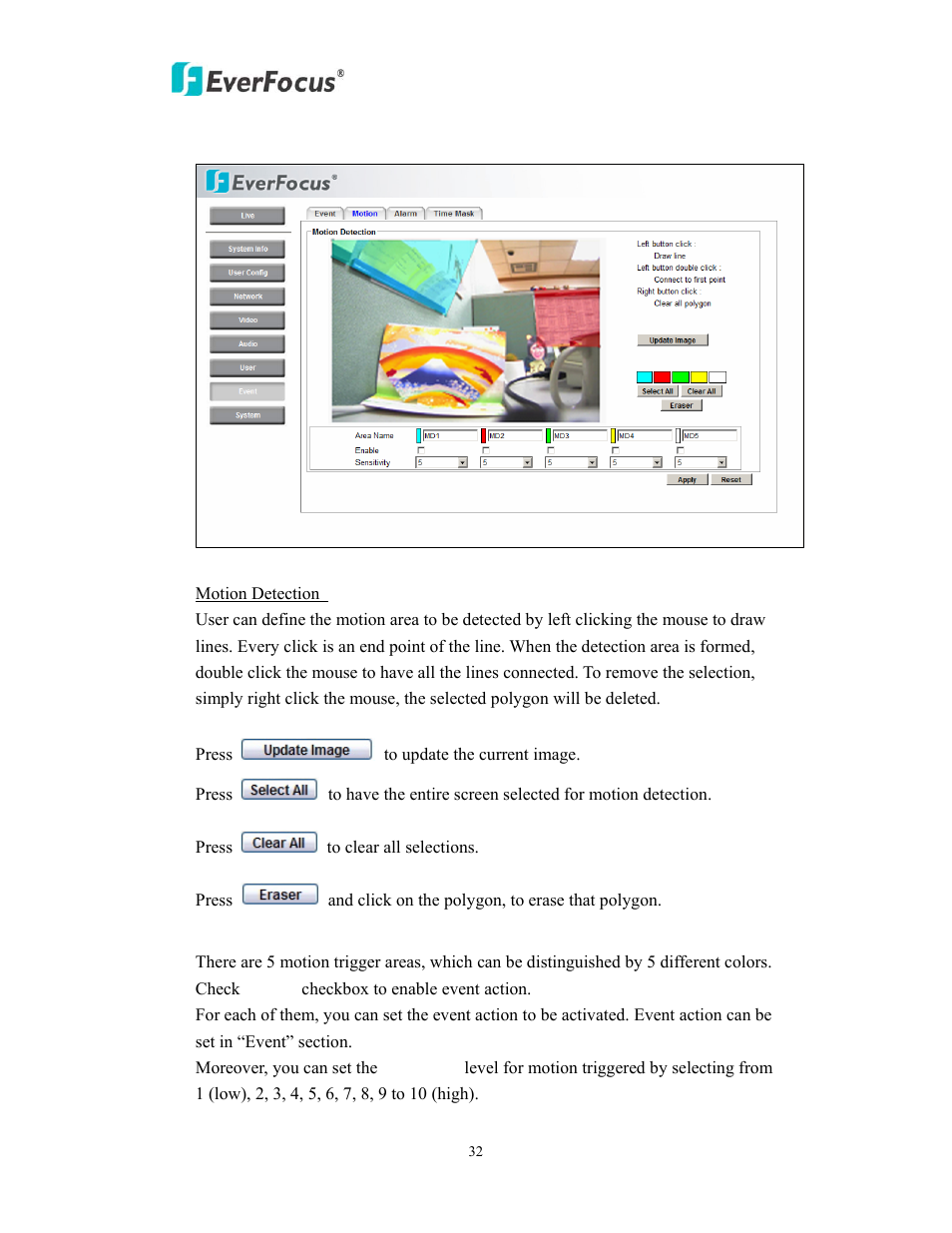 EverFocus EAN800AW User Manual | Page 32 / 44