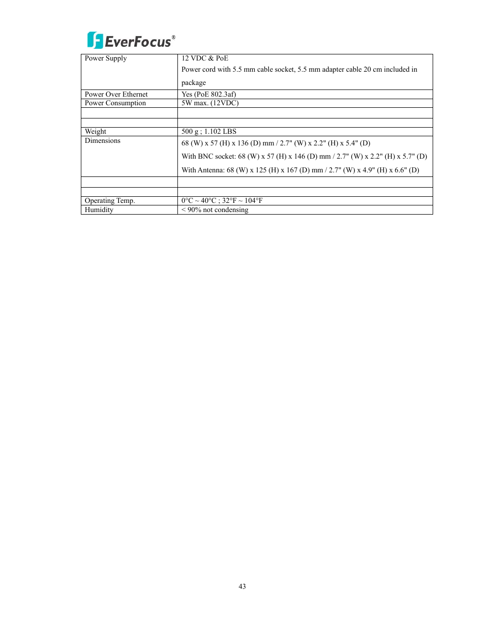 EverFocus EAN800AW User Manual | Page 43 / 44