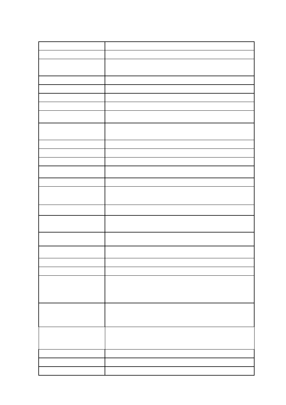 EverFocus EQ550 User Manual | Page 31 / 33