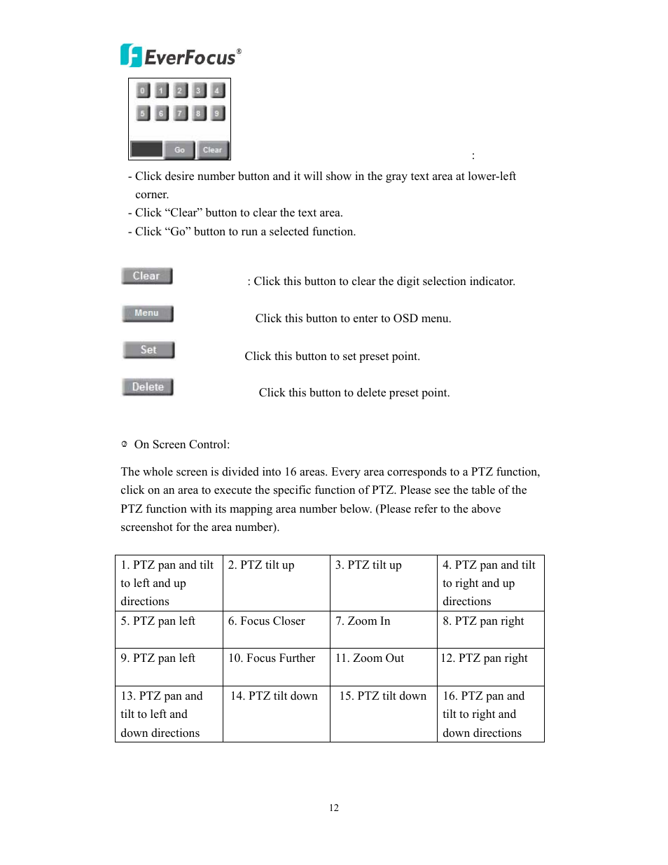 EverFocus EVS200A/AW User Manual | Page 12 / 51