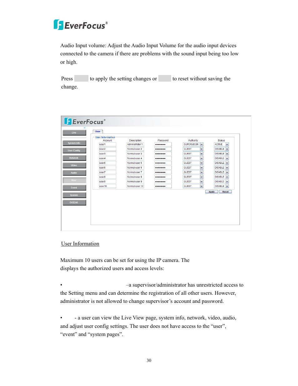 EverFocus EVS200A/AW User Manual | Page 30 / 51