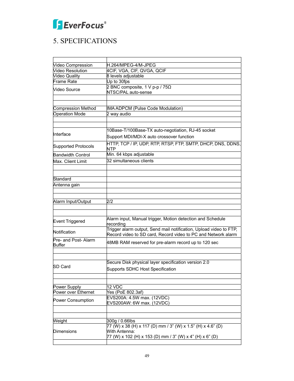 Specifications | EverFocus EVS200A/AW User Manual | Page 49 / 51