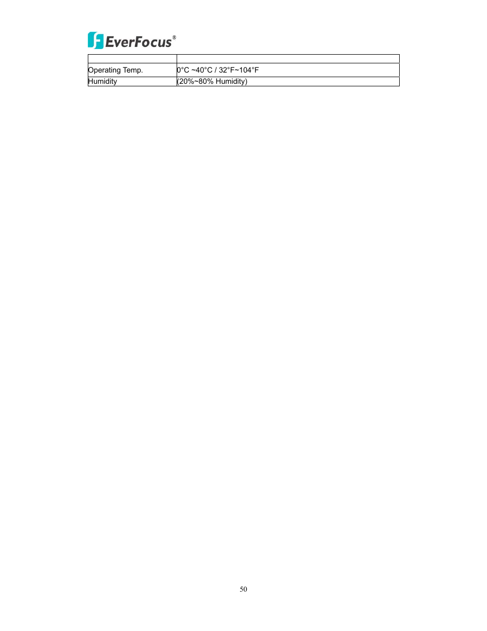 EverFocus EVS200A/AW User Manual | Page 50 / 51