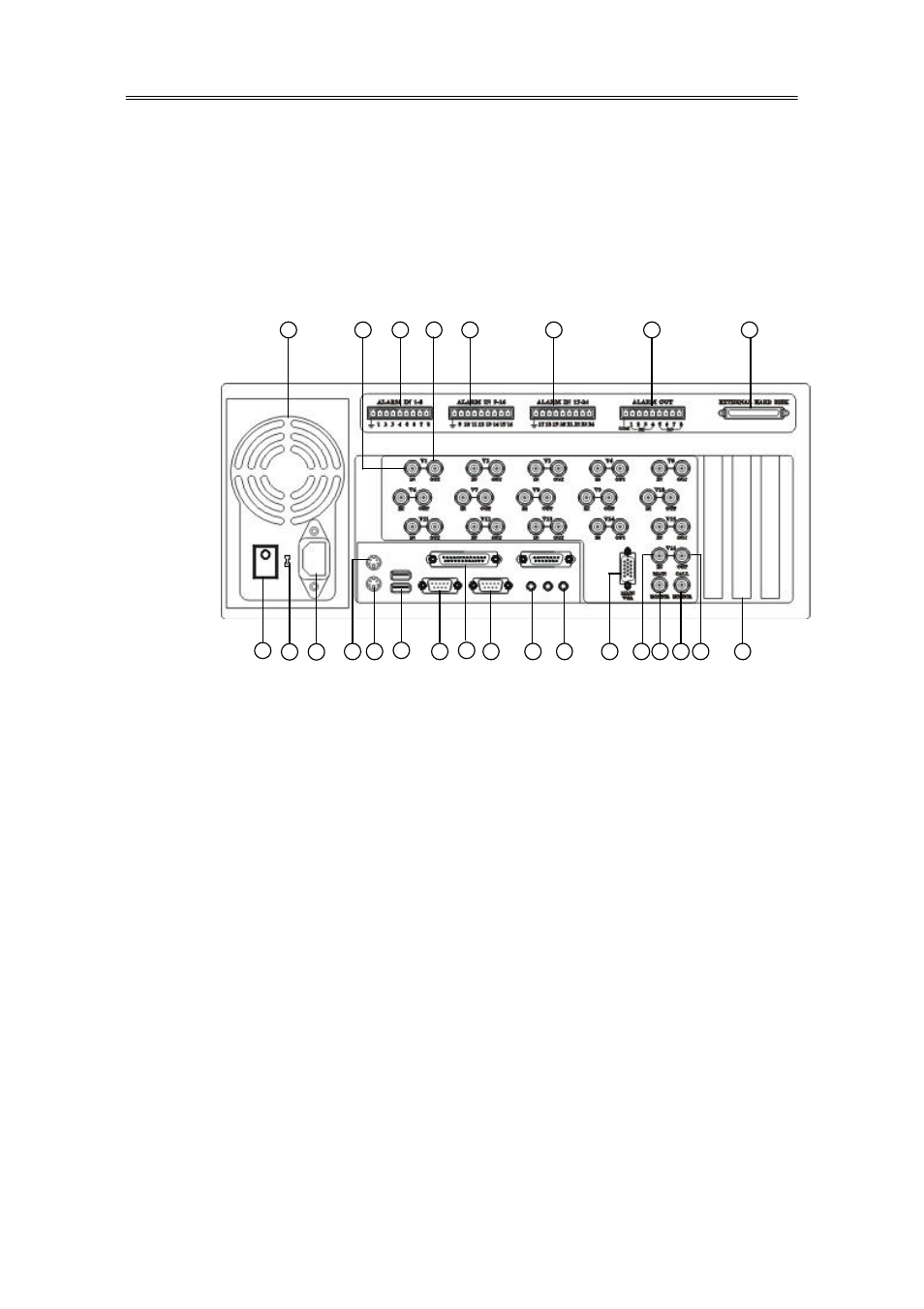 Rear panel, Front & rear panels | EverFocus EDR1600 User Manual | Page 9 / 72