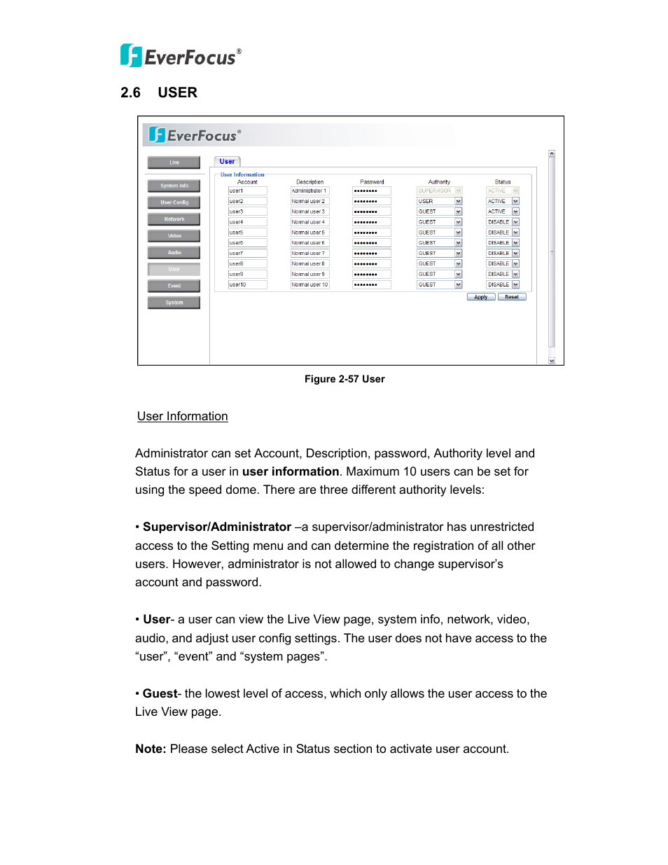 6 user | EverFocus PTZ SPEED DOME EPN3600 User Manual | Page 68 / 88