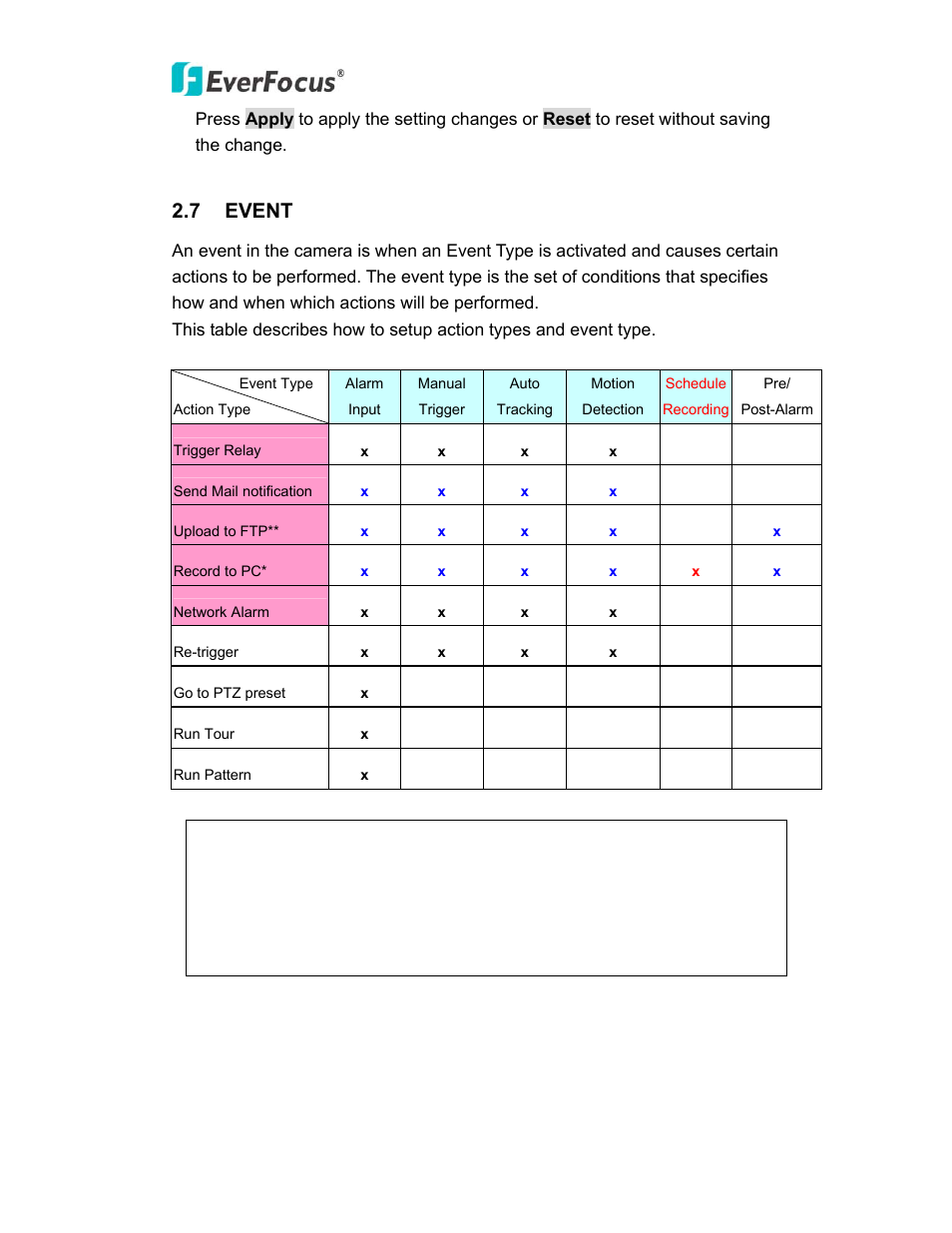 7 event | EverFocus PTZ SPEED DOME EPN3600 User Manual | Page 69 / 88