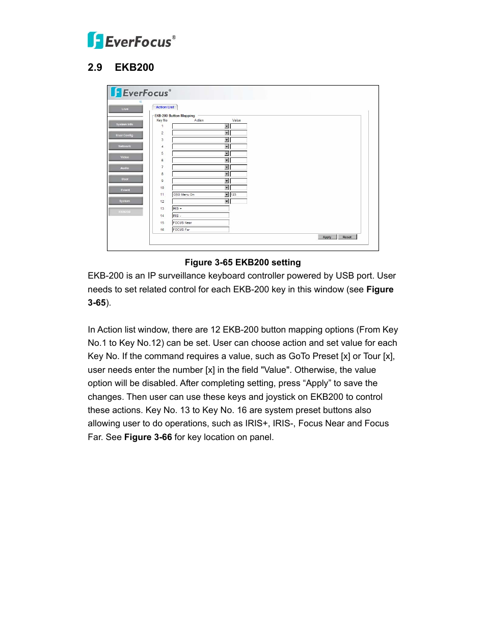 EverFocus PTZ SPEED DOME EPN3600 User Manual | Page 82 / 88