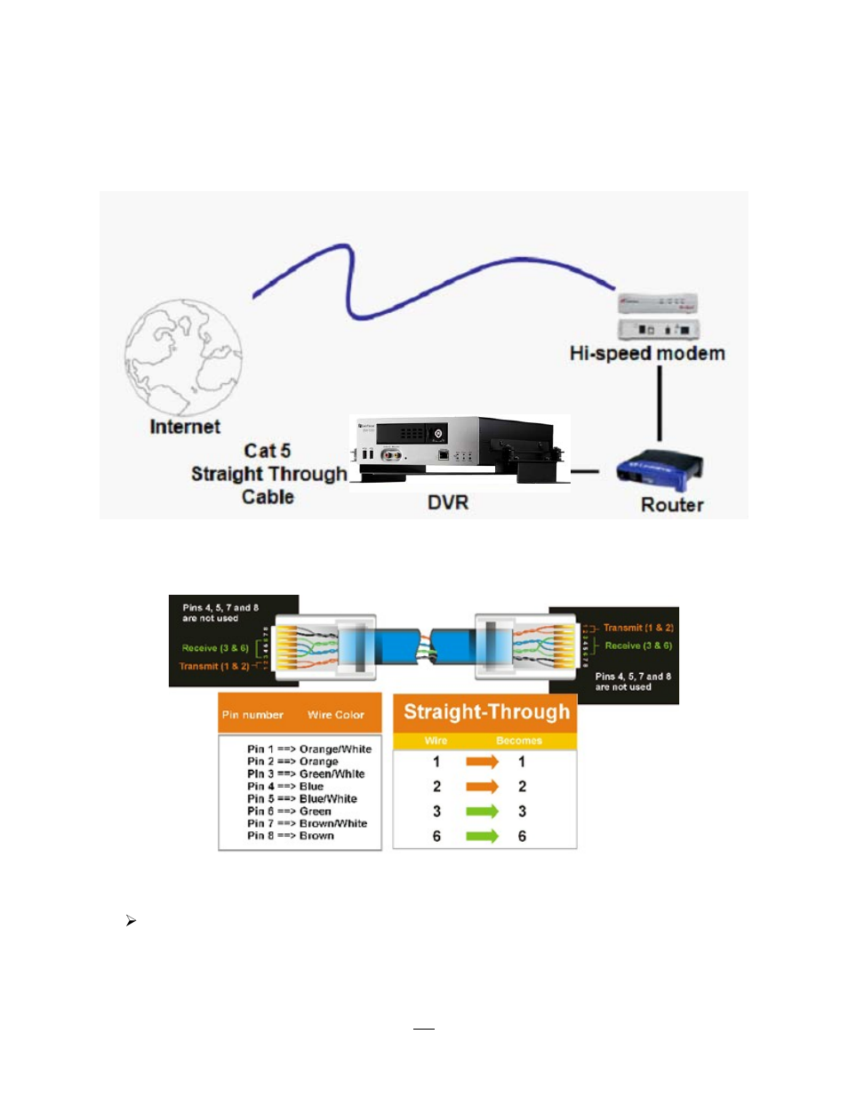 9 router or lan connection, Outer or, Onnection | EverFocus EMV1200 User Manual | Page 109 / 137