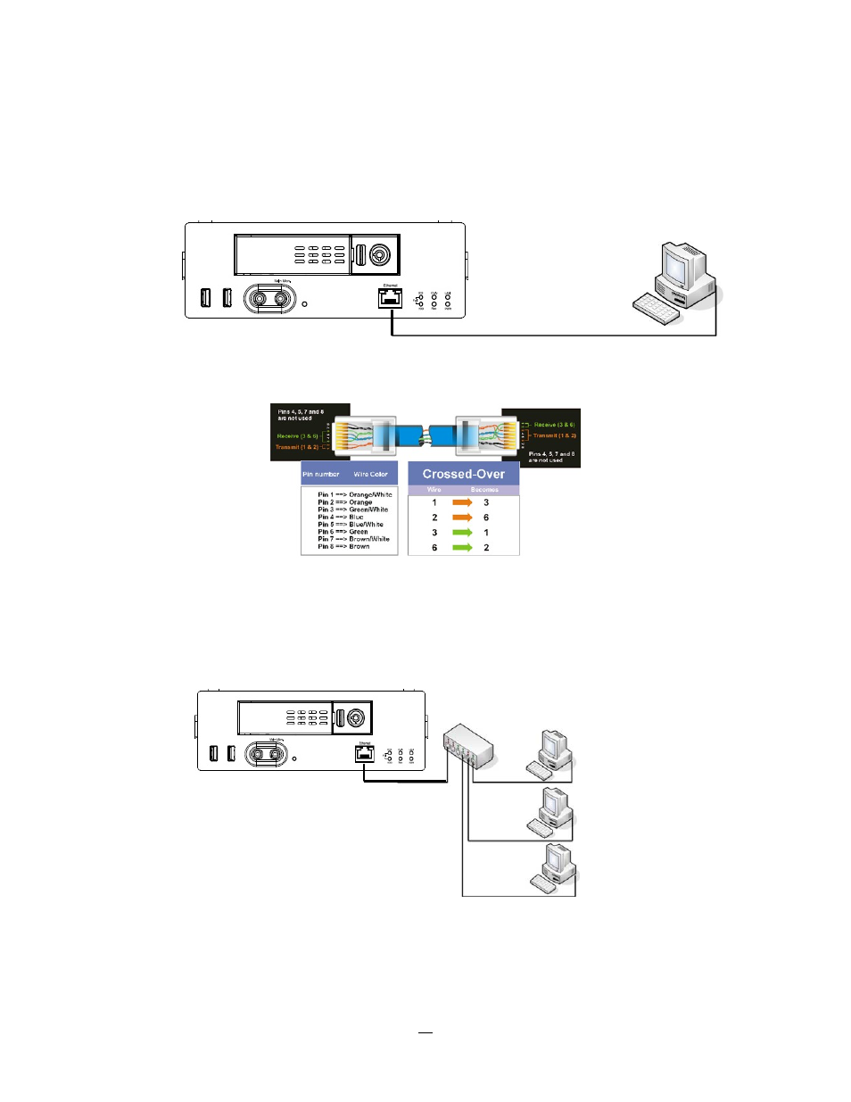 2 network connection through patch cable, Network connection through patch cable | EverFocus EMV1200 User Manual | Page 30 / 137