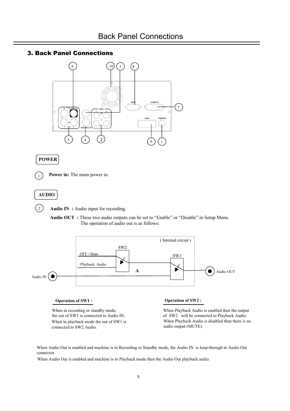 Back panel connections | EverFocus DVR-100H User Manual | Page 11 / 55