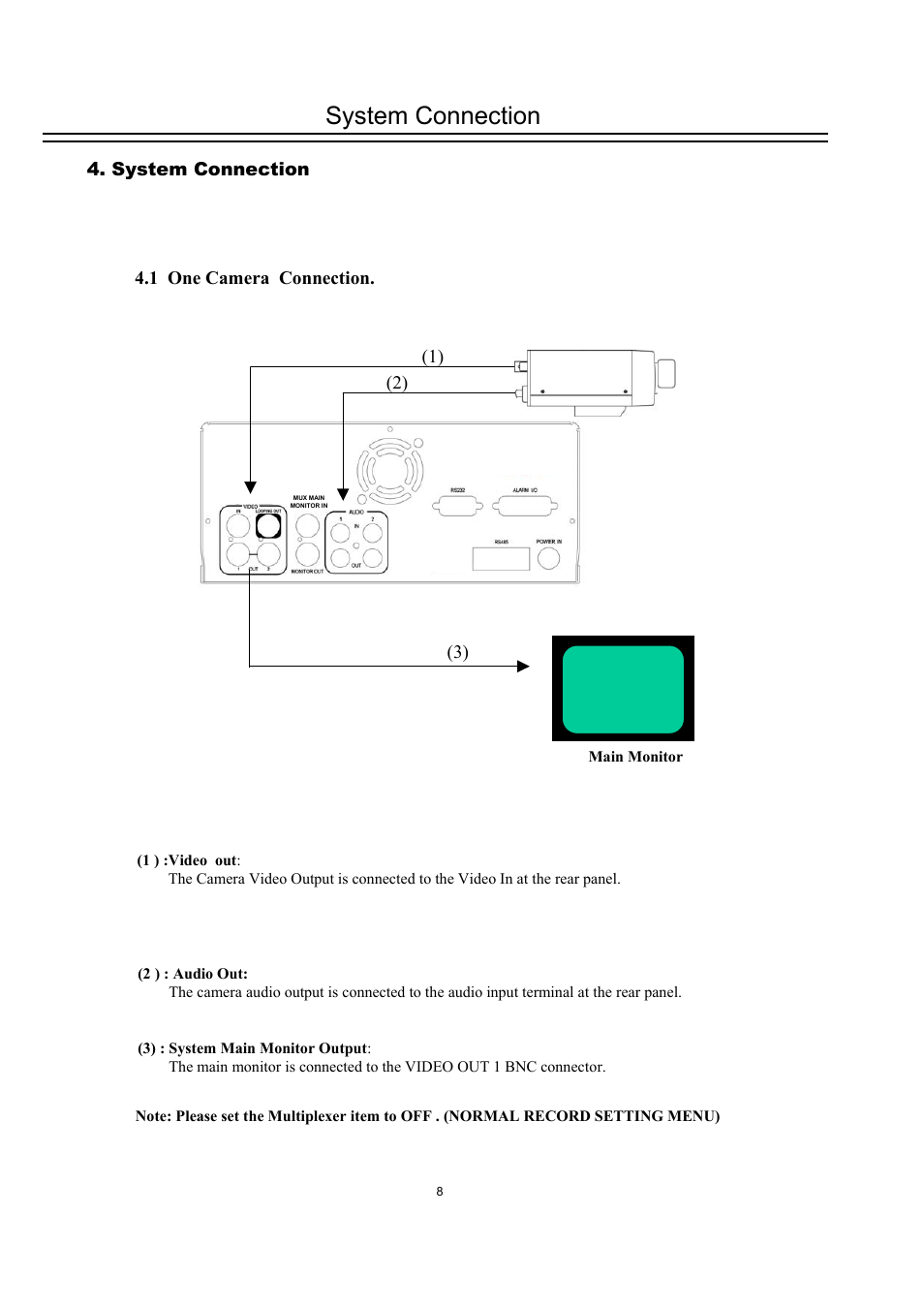 System connection | EverFocus DVR-100H User Manual | Page 14 / 55