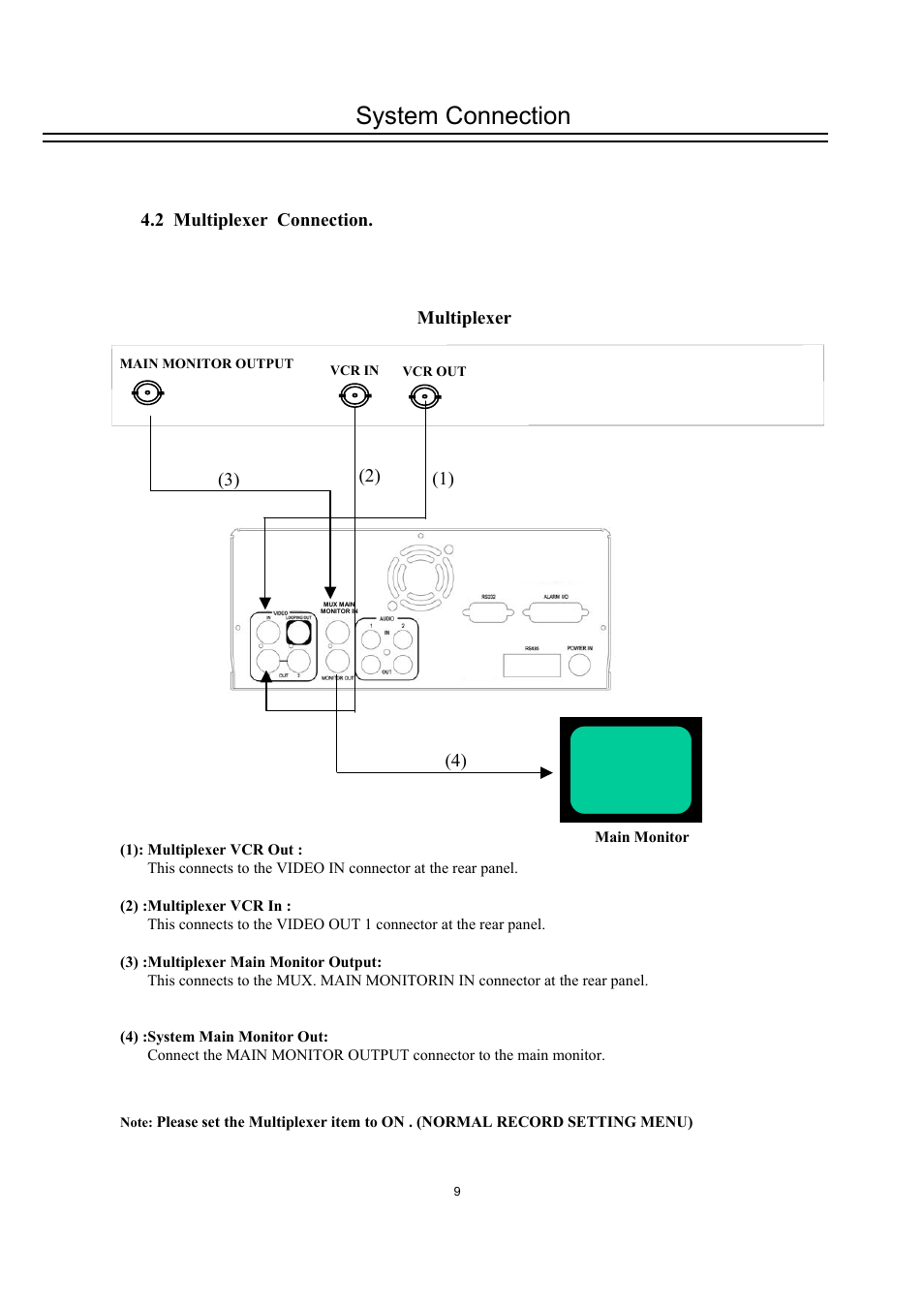 System connection | EverFocus DVR-100H User Manual | Page 15 / 55