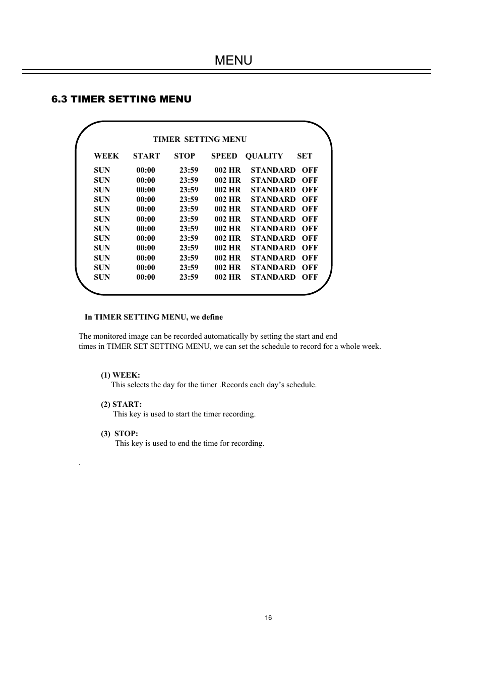 Menu | EverFocus DVR-100H User Manual | Page 22 / 55