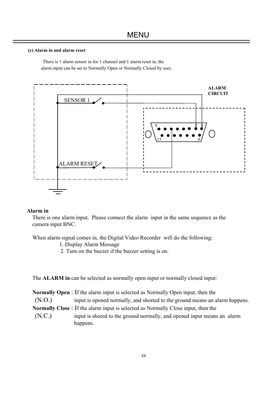 Menu, N.o.), N.c.) | EverFocus DVR-100H User Manual | Page 30 / 55