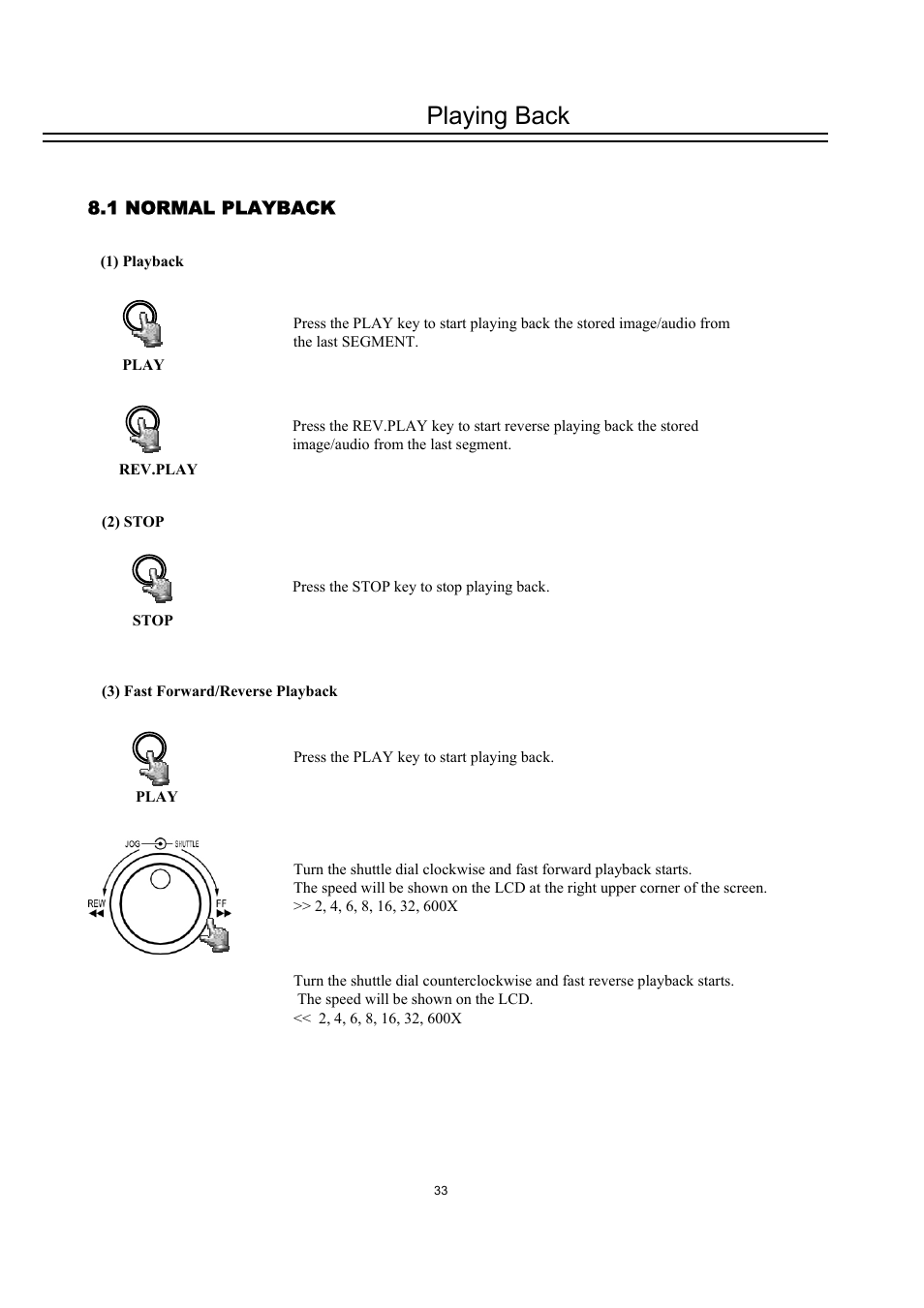 Playing back | EverFocus DVR-100H User Manual | Page 39 / 55