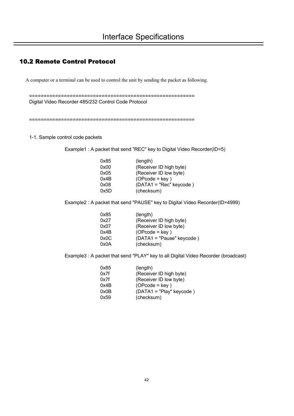 Interface specifications | EverFocus DVR-100H User Manual | Page 48 / 55