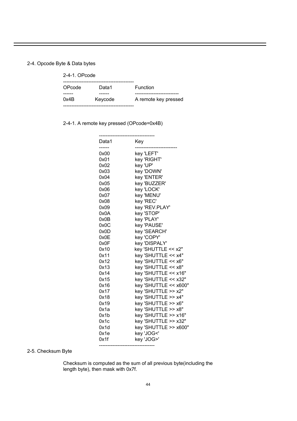 EverFocus DVR-100H User Manual | Page 50 / 55