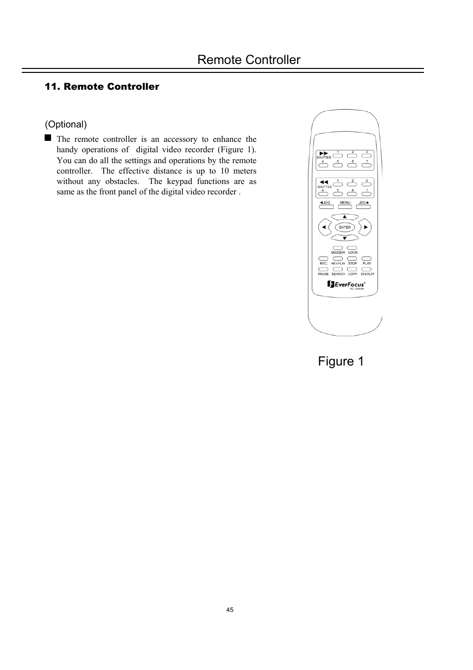 Remote controller figure 1 | EverFocus DVR-100H User Manual | Page 51 / 55