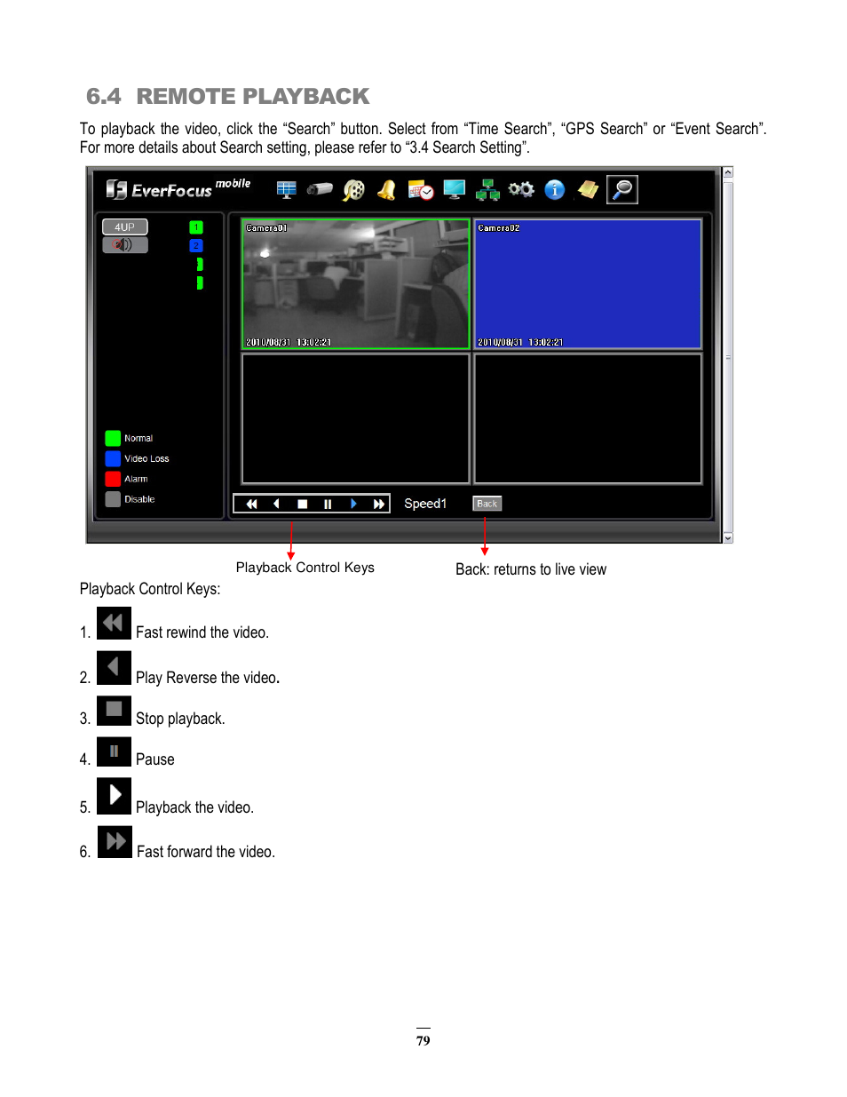 4 remote playback | EverFocus EMV200 User Manual | Page 86 / 102