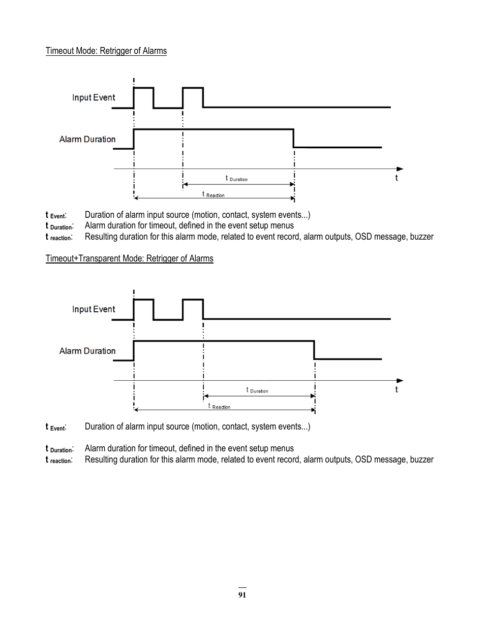 EverFocus EMV200 User Manual | Page 98 / 102