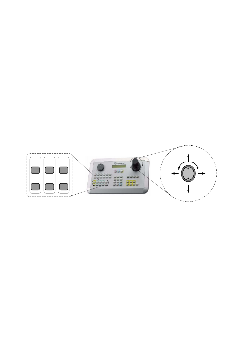 EverFocus SPEEDDOME EPTZ3000 User Manual | Page 12 / 43