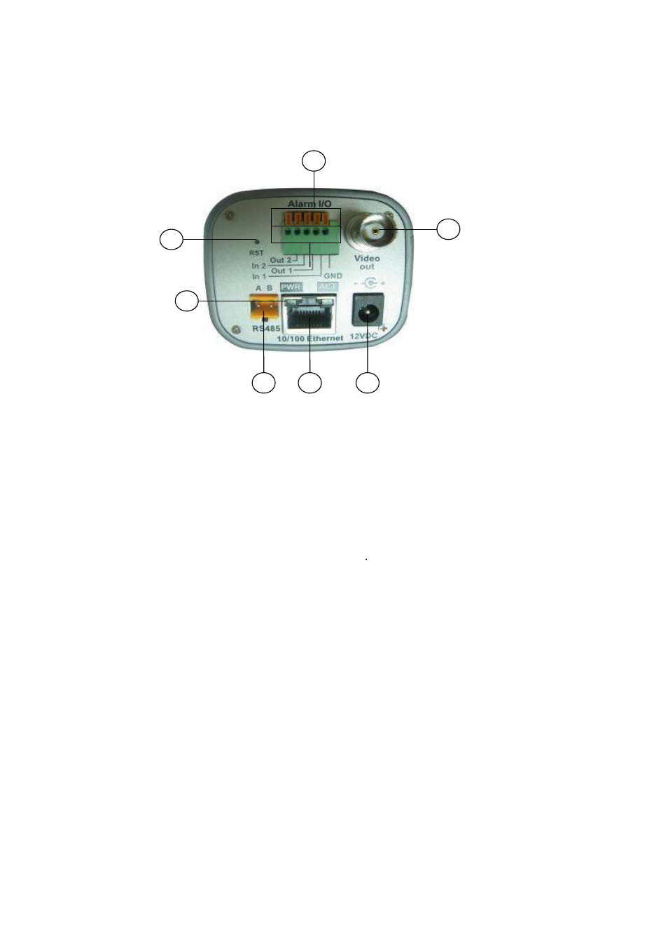 Hardware overview | EverFocus EIP220 User Manual | Page 6 / 8