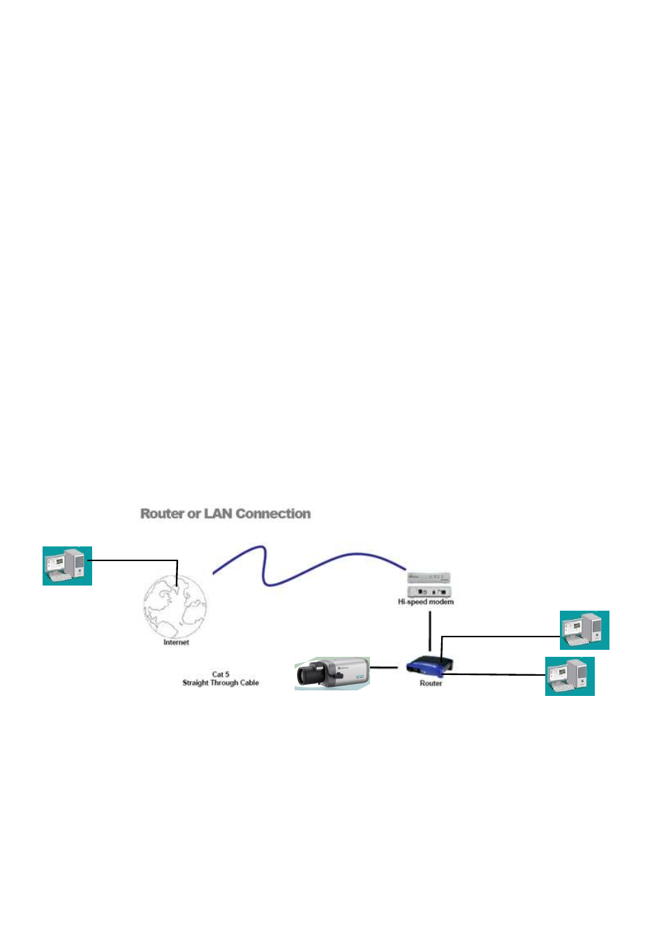Installation, Network connection | EverFocus EIP220 User Manual | Page 7 / 8