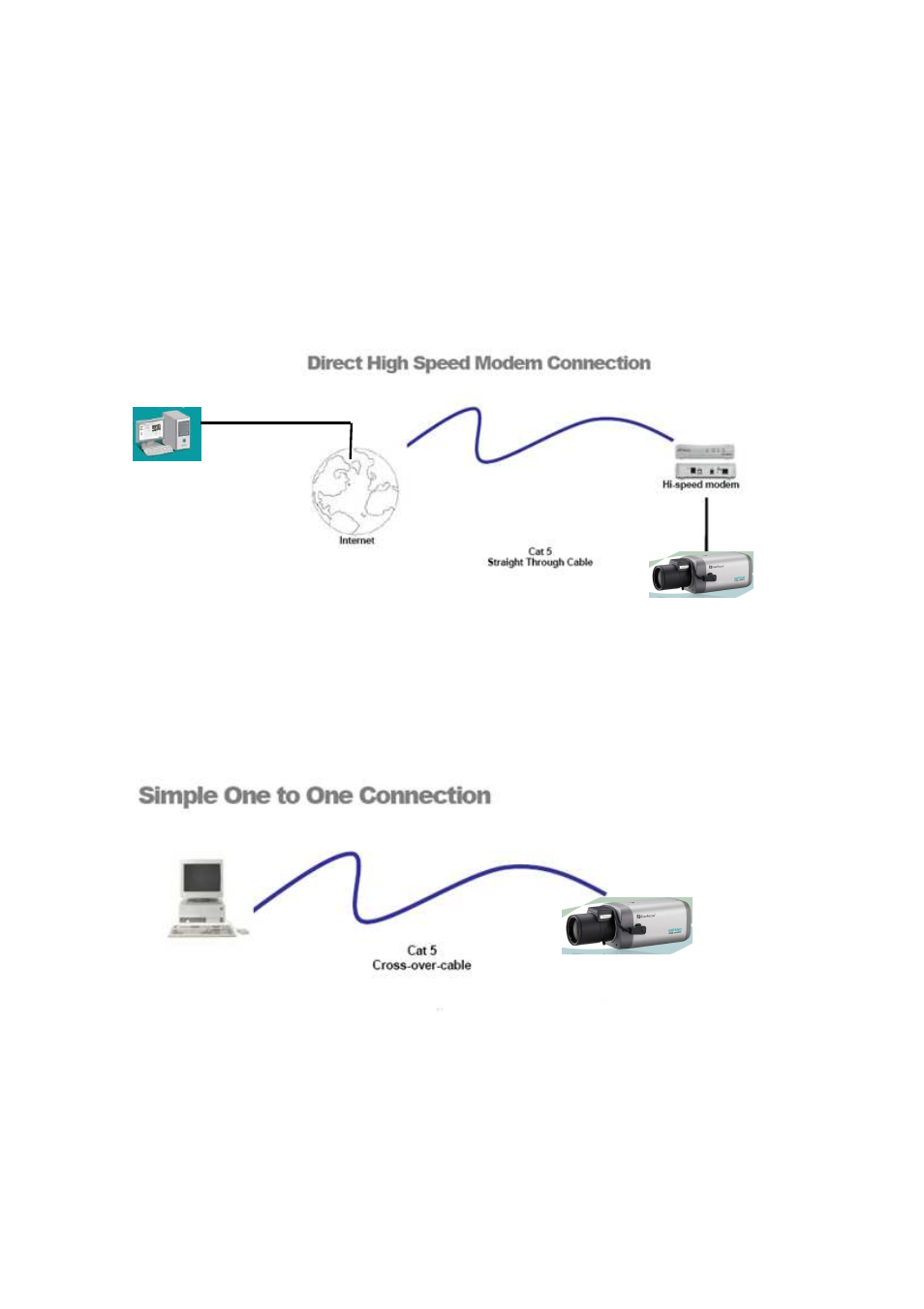 EverFocus EIP220 User Manual | Page 8 / 8