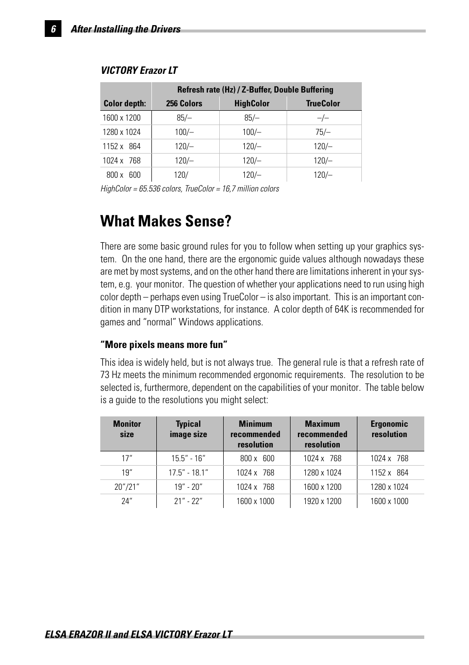 What makes sense | ELSA Erazor II User Manual | Page 12 / 42