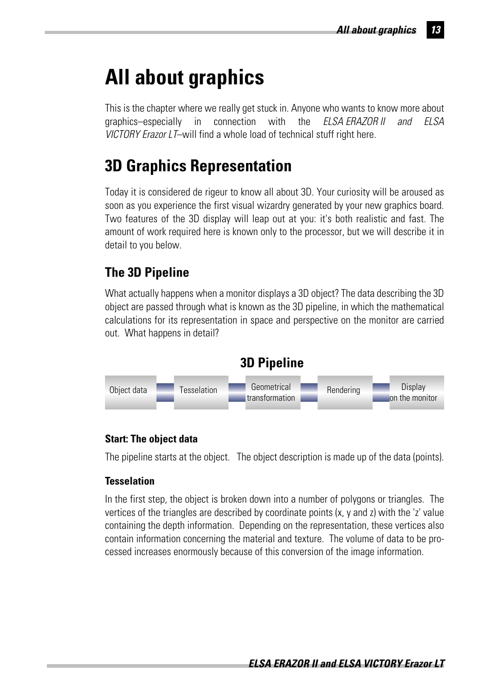 All about graphics, 3d graphics representation, The 3d pipeline | 3d pipeline | ELSA Erazor II User Manual | Page 19 / 42