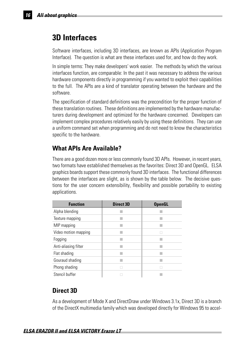 3d interfaces, What apis are available, Direct 3d | What apis are available? direct 3d | ELSA Erazor II User Manual | Page 22 / 42