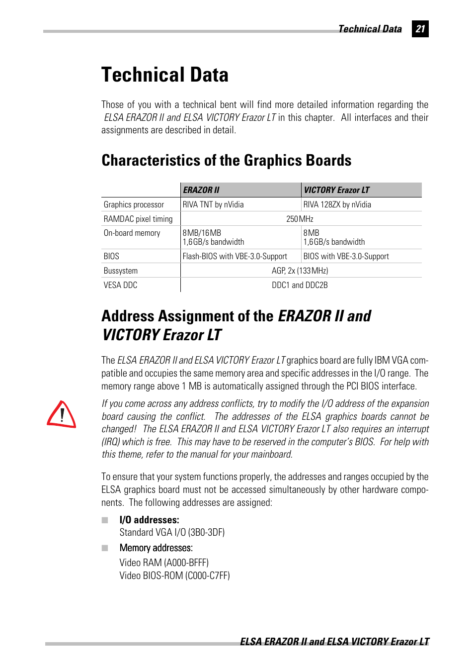 Technical data, Characteristics of the graphics boards | ELSA Erazor II User Manual | Page 27 / 42