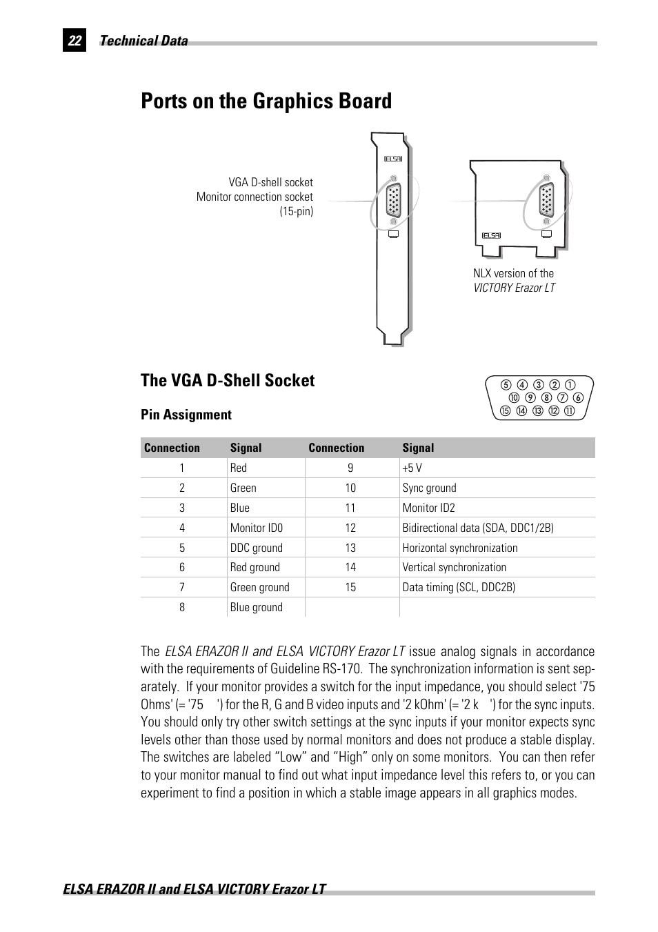 Ports on the graphics board, The vga d-shell socket | ELSA Erazor II User Manual | Page 28 / 42