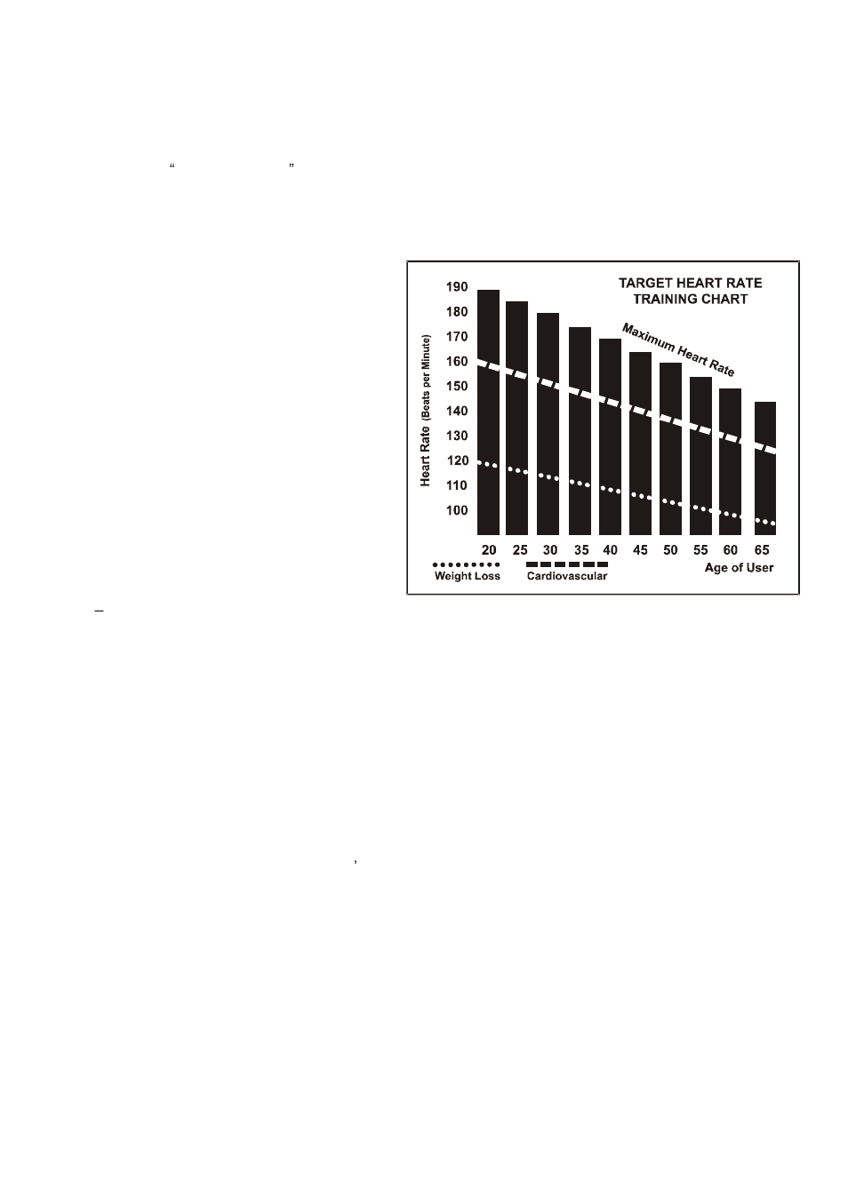 Heart rate programs, Before we get started, a word about heart rate | ESPRIT EL555 User Manual | Page 22 / 26