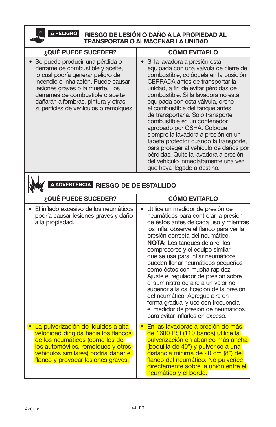 Excello Products Company XC2800 User Manual | Page 44 / 60