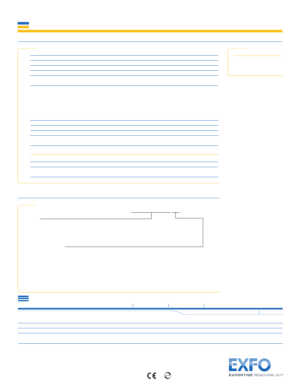 Iqs-1500, Iqs-150 x - xx - x - xx | EXFO Photonic Solutions Div. IQS-1500 User Manual | Page 4 / 4
