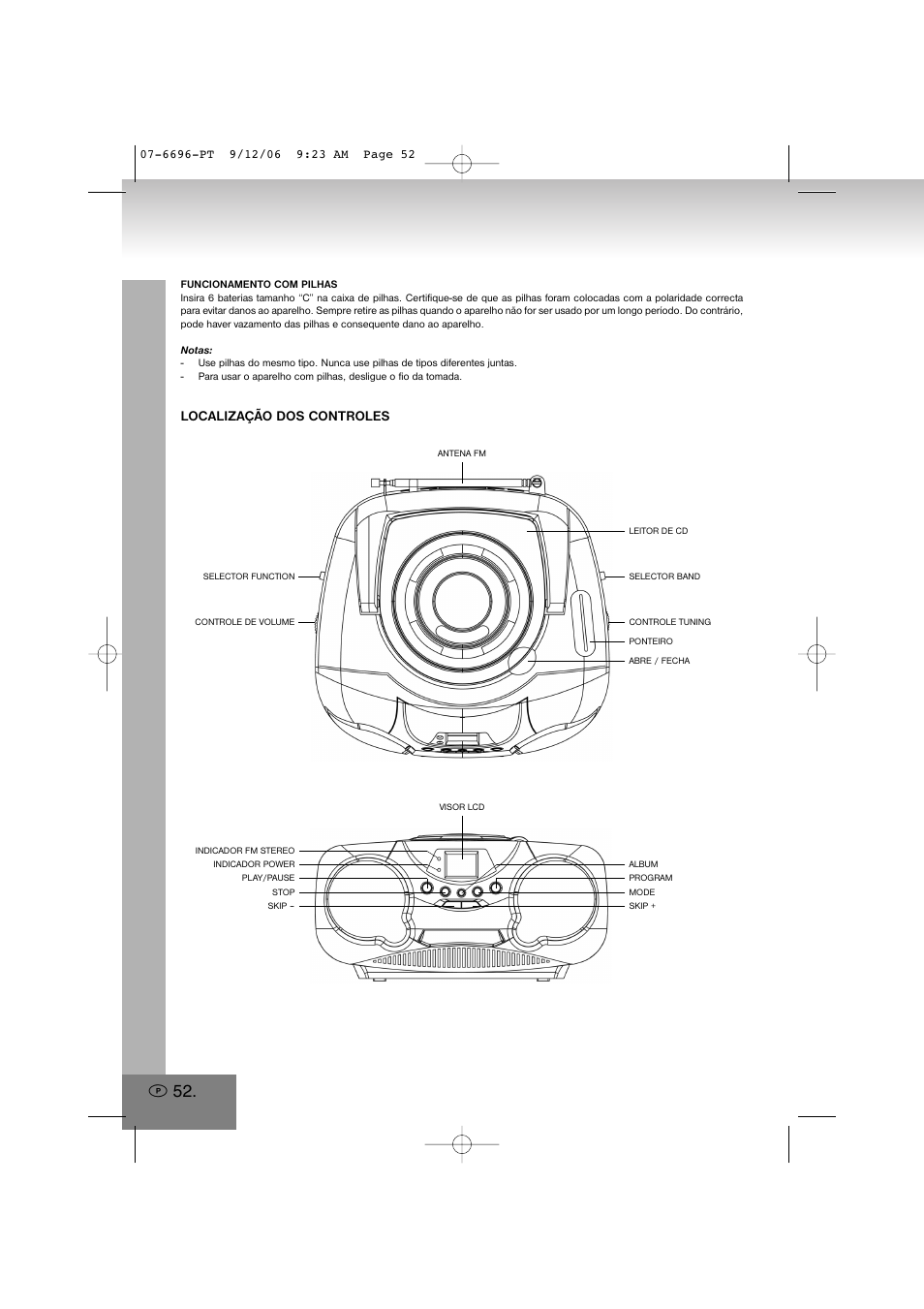 Localização dos controles | Elta 6696 User Manual | Page 52 / 90