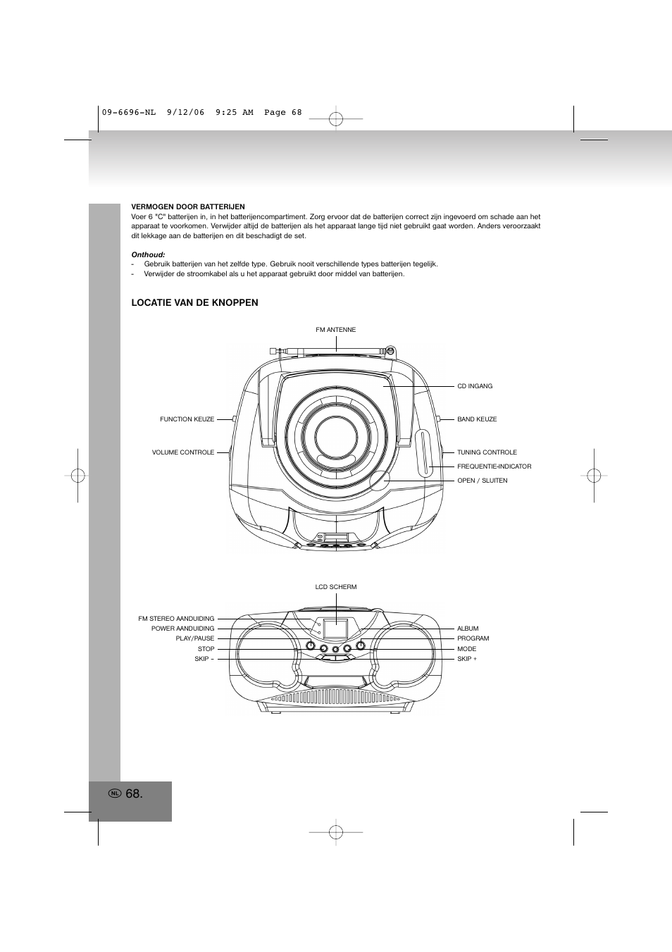Locatie van de knoppen | Elta 6696 User Manual | Page 68 / 90