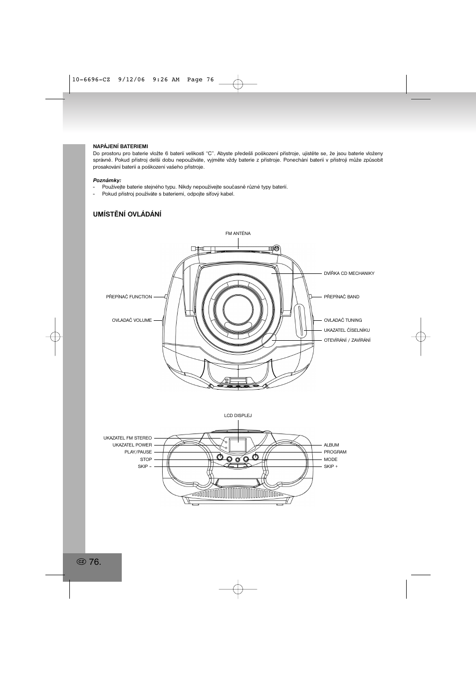 Umístění ovládání | Elta 6696 User Manual | Page 76 / 90