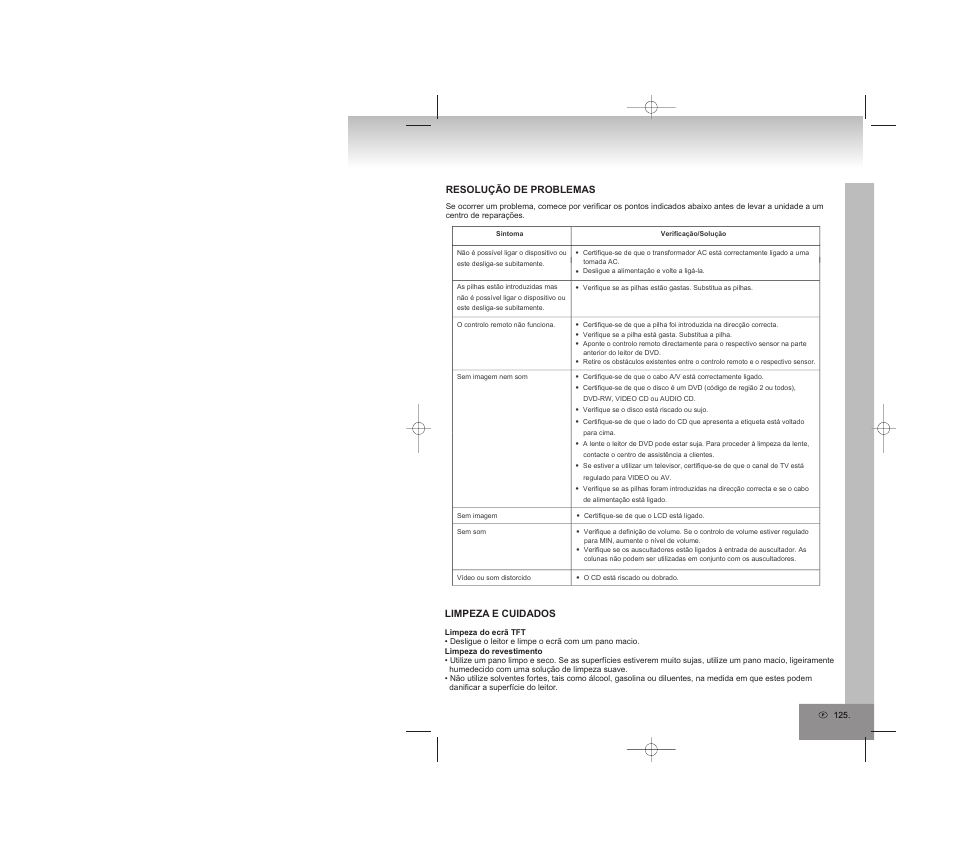 Resolução de problemas, Limpeza e cuidados | Elta 6740 User Manual | Page 125 / 254