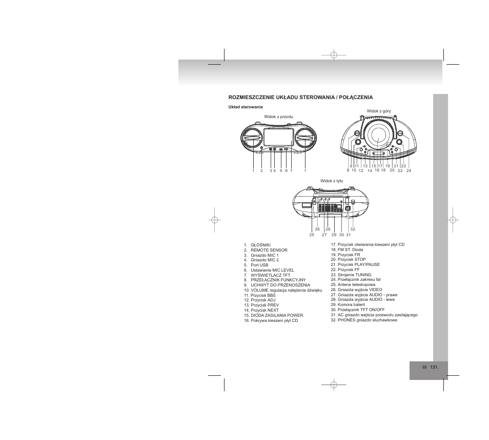Elta 6740 User Manual | Page 131 / 254