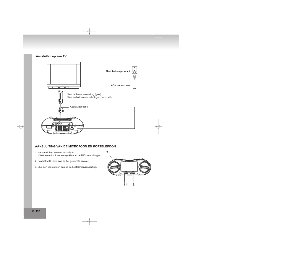 Elta 6740 User Manual | Page 152 / 254