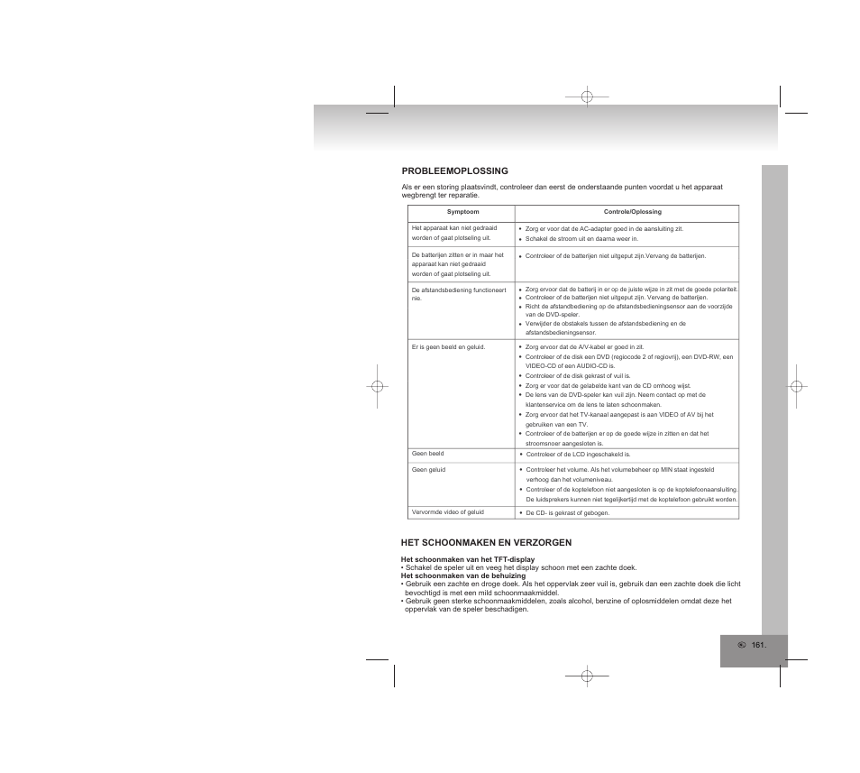 Probleemoplossing, Het schoonmaken en verzorgen | Elta 6740 User Manual | Page 161 / 254