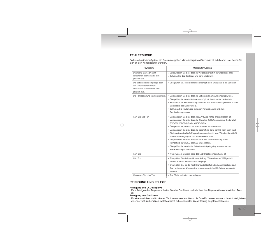 Fehlersuche, Reinigung und pflege | Elta 6740 User Manual | Page 17 / 254
