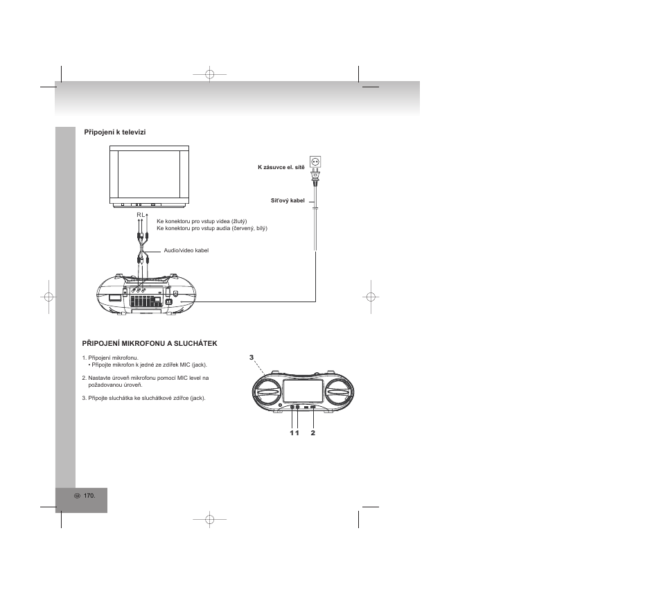 Elta 6740 User Manual | Page 170 / 254