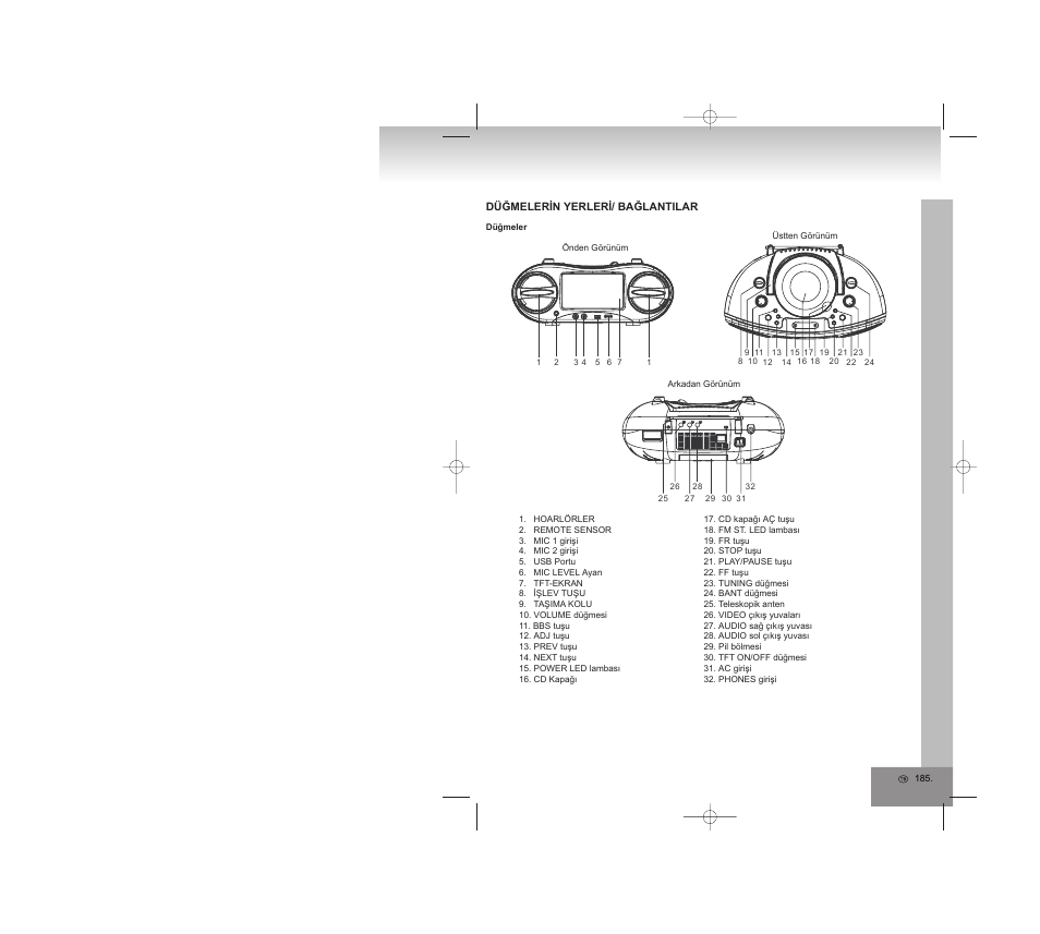 Elta 6740 User Manual | Page 185 / 254